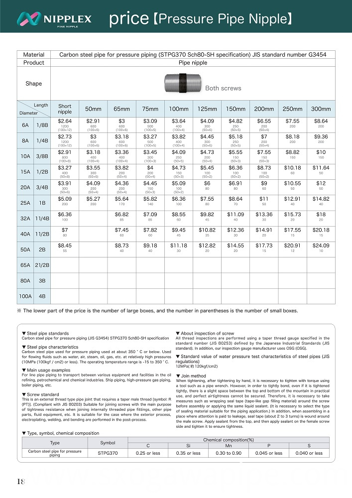 English Catalog 18 English Catalog 18